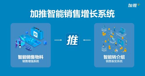 加推全国招募代理商 600天孵化500家企业服务咨询新星