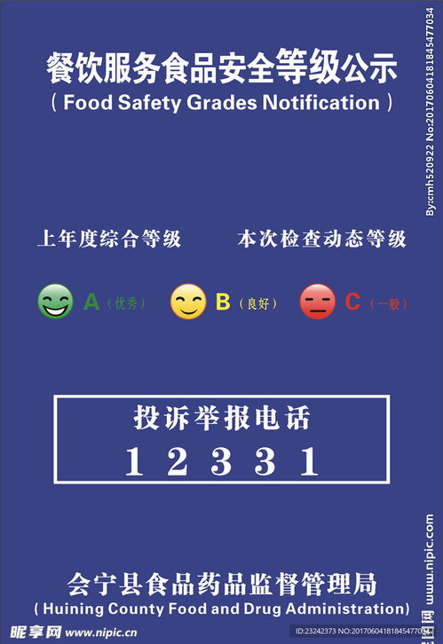 餐饮服务食品安全等级公示设计 信息整合与可视化呈现